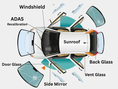 different part of the auto glass that we can repair